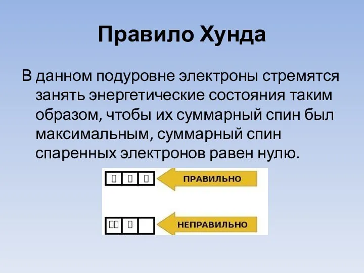 Правило Хунда В данном подуровне электроны стремятся занять энергетические состояния