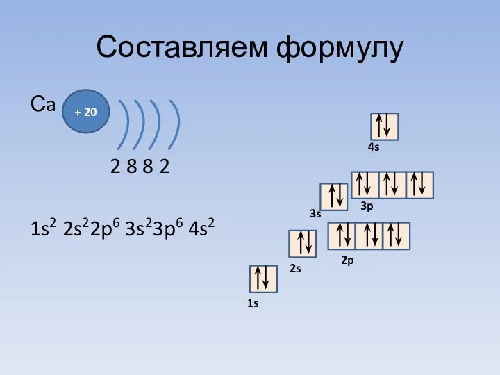 Составляем формулу Сa 2 8 8 2 1s2 2s22p6 3s23p6