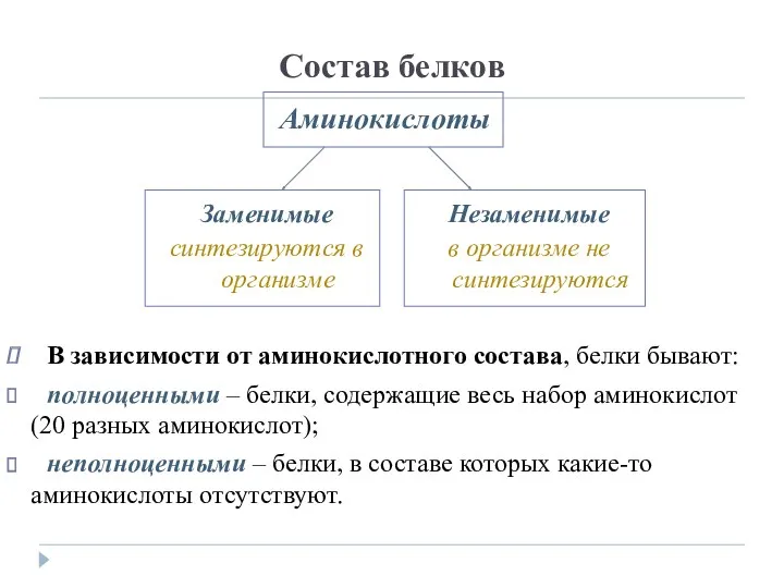 Состав белков В зависимости от аминокислотного состава, белки бывают: полноценными