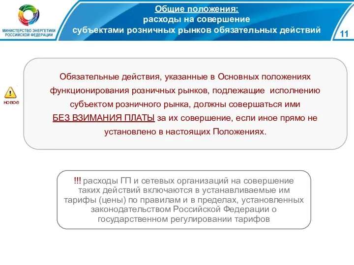 Общие положения: расходы на совершение субъектами розничных рынков обязательных действий