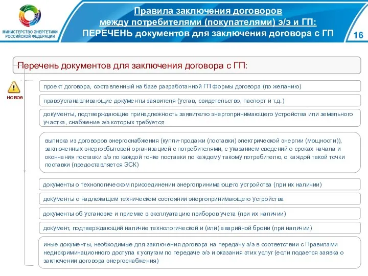 Правила заключения договоров между потребителями (покупателями) э/э и ГП: ПЕРЕЧЕНЬ