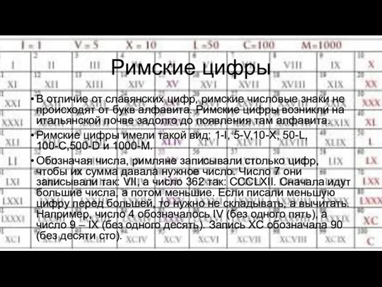 Римские цифры В отличие от славянских цифр, римские числовые знаки