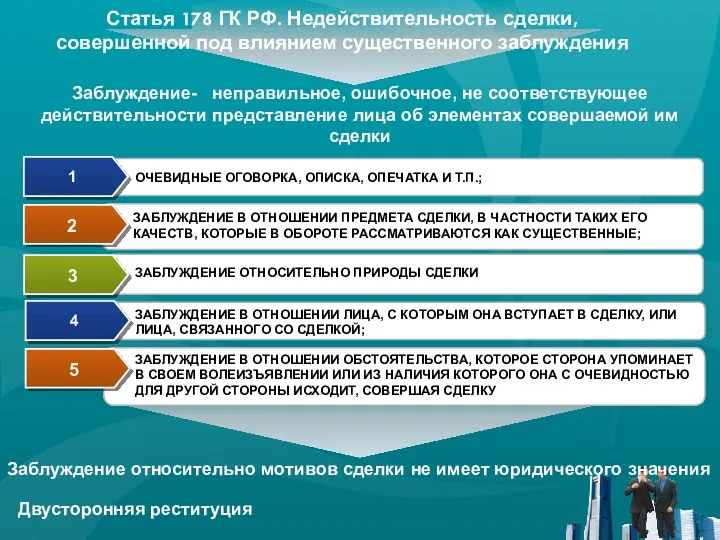 Статья 178 ГК РФ. Недействительность сделки, совершенной под влиянием существенного