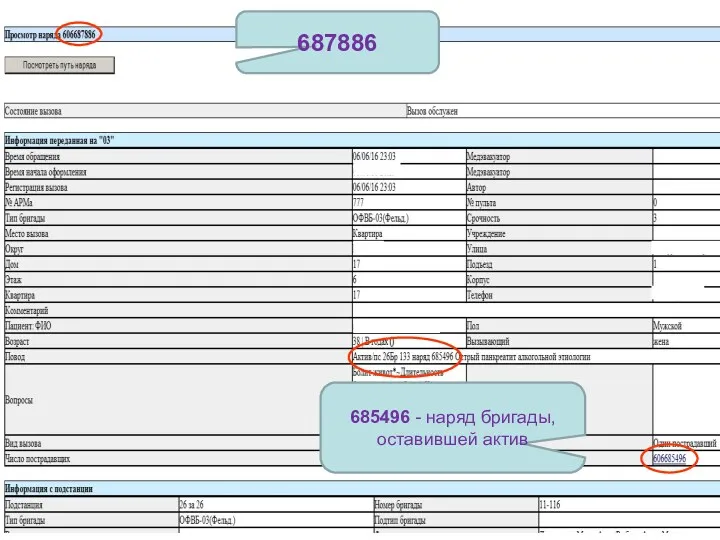 687886 685496 - наряд бригады, оставившей актив