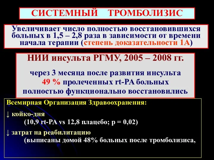 НИИ инсульта РГМУ, 2005 – 2008 гг. через 3 месяца