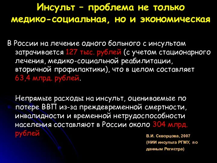 Инсульт – проблема не только медико-социальная, но и экономическая В