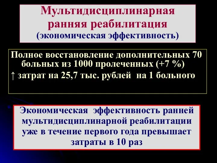 Мультидисциплинарная ранняя реабилитация (экономическая эффективность) Полное восстановление дополнительных 70 больных