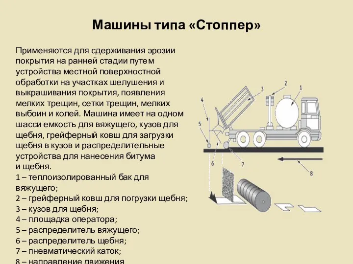 Машины типа «Стоппер» Применяются для сдерживания эрозии покрытия на ранней