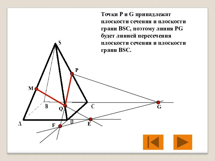 M P Q Е F G Точки P и G
