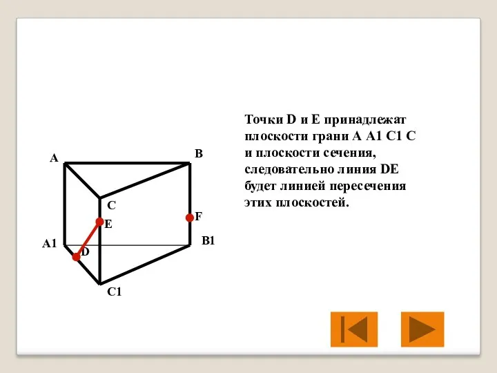 Точки D и E принадлежат плоскости грани А А1 С1