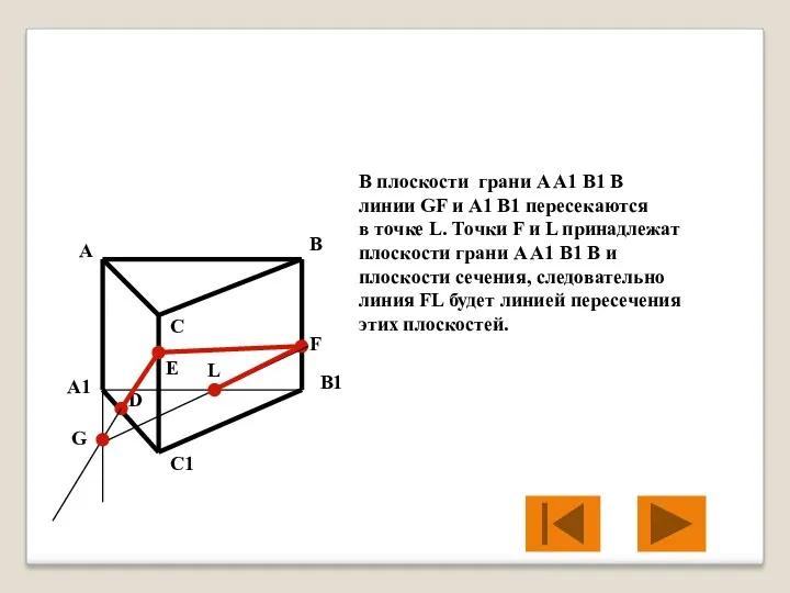 В плоскости грани A A1 B1 B линии GF и