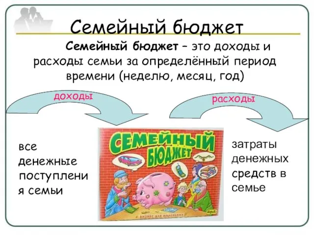 Семейный бюджет расходы Семейный бюджет – это доходы и расходы