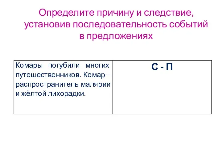 Определите причину и следствие, установив последовательность событий в предложениях