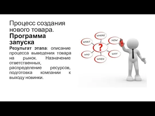 Процесс создания нового товара. Программа запуска Результат этапа: описание процесса выведения товара на