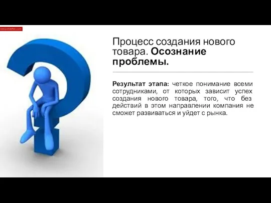 Процесс создания нового товара. Осознание проблемы. Результат этапа: четкое понимание всеми сотрудниками, от