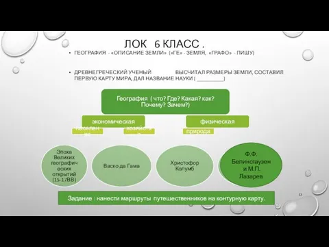 ЛОК 6 КЛАСС . ГЕОГРАФИЯ - «ОПИСАНИЕ ЗЕМЛИ» («ГЕ» -