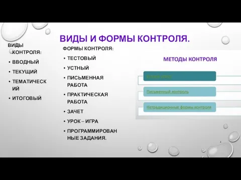 ВИДЫ И ФОРМЫ КОНТРОЛЯ. ВИДЫ КОНТРОЛЯ: ВВОДНЫЙ ТЕКУЩИЙ ТЕМАТИЧЕСКИЙ ИТОГОВЫЙ