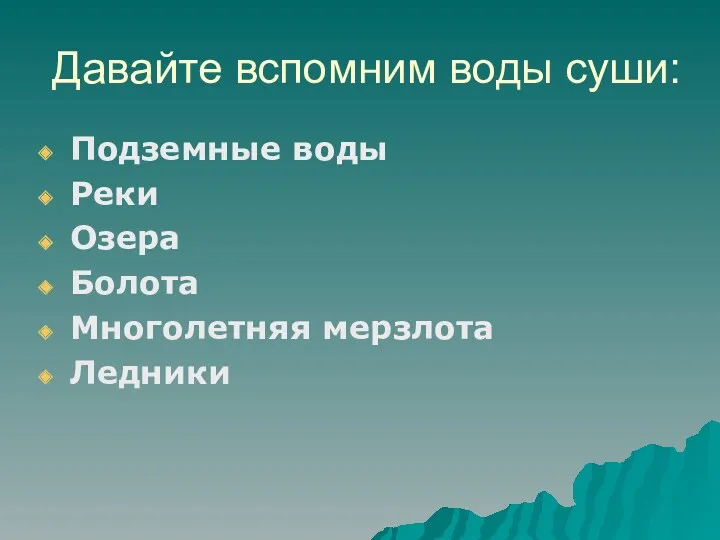 Давайте вспомним воды суши: Подземные воды Реки Озера Болота Многолетняя мерзлота Ледники