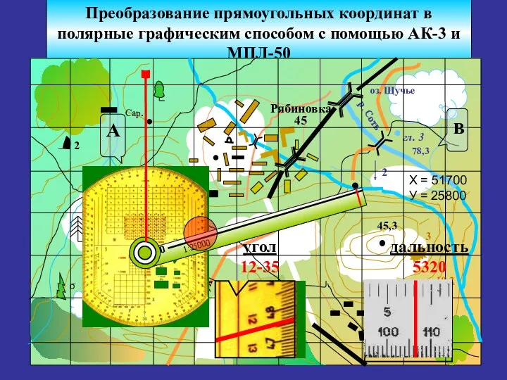 Преобразование прямоугольных координат в полярные графическим способом с помощью АК-3 и МПЛ-50 3
