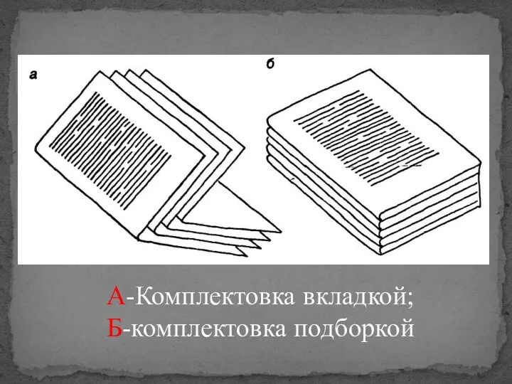 А-Комплектовка вкладкой; Б-комплектовка подборкой