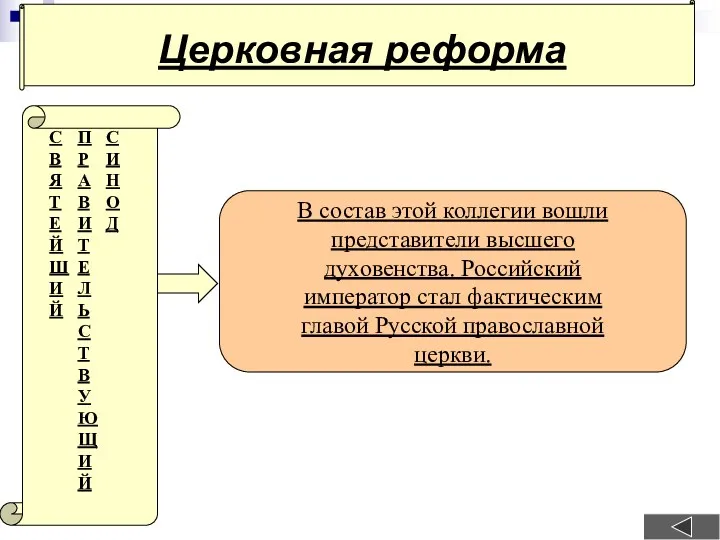 Церковная реформа С В Я Т Е Й Ш И