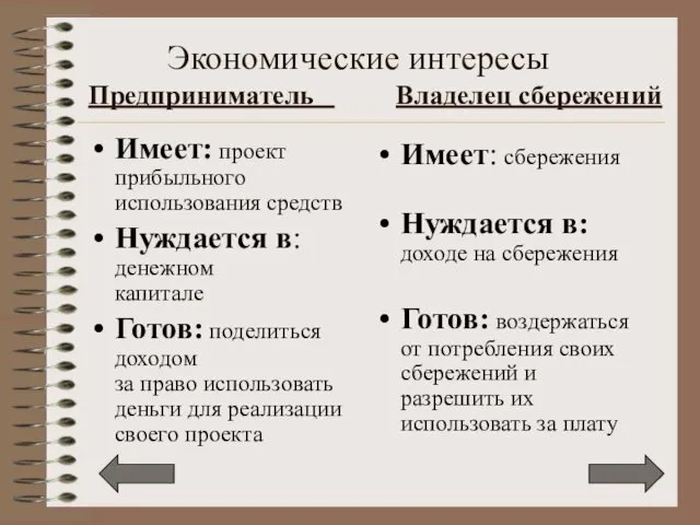 Экономические интересы Предприниматель Владелец сбережений Имеет: проект прибыльного использования средств