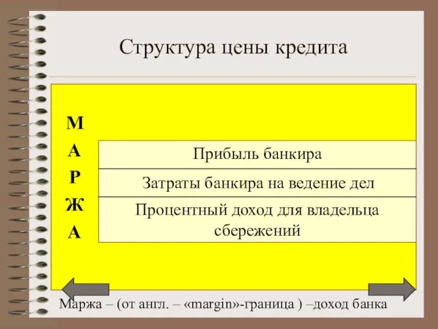 Структура цены кредита Затраты банкира на ведение дел Маржа –