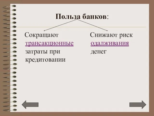 Польза банков: Сокращают трансакционные затраты при кредитовании Снижают риск одалживания денег