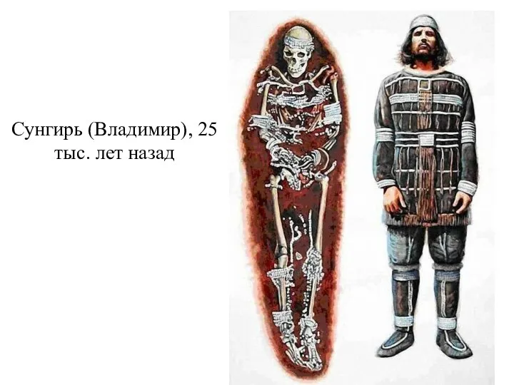 Сунгирь (Владимир), 25 тыс. лет назад