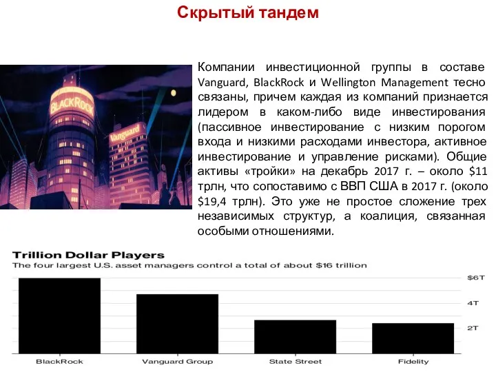 Скрытый тандем Компании инвестиционной группы в составе Vanguard, BlackRock и