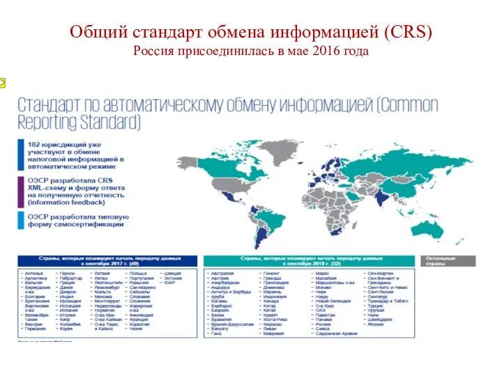 Общий стандарт обмена информацией (CRS) Россия присоединилась в мае 2016