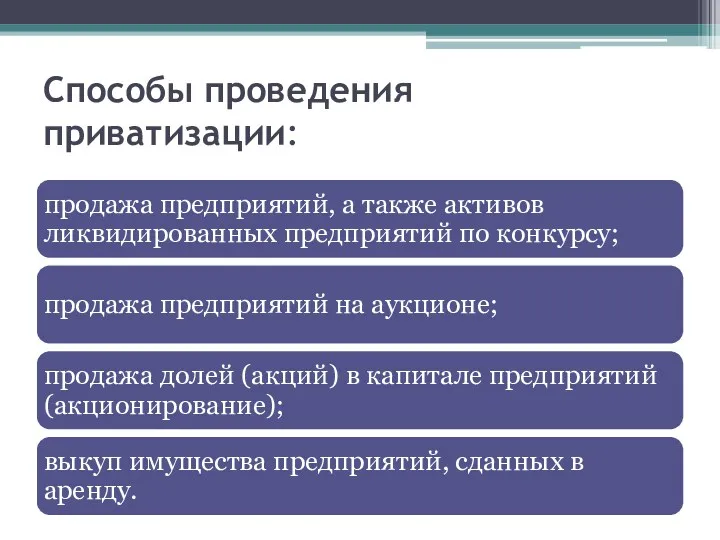 Способы проведения приватизации: