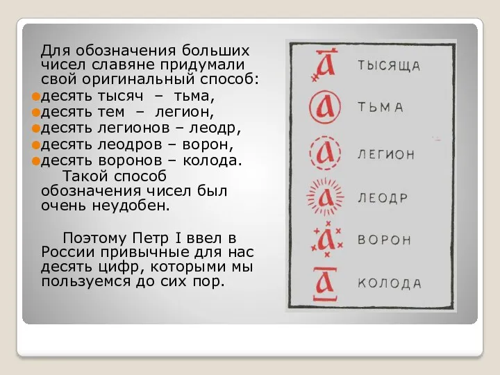 Для обозначения больших чисел славяне придумали свой оригинальный способ: десять