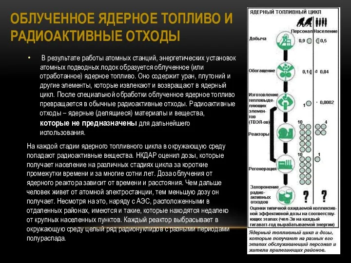 В результате работы атомных станций, энергетических установок атомных подводных лодок