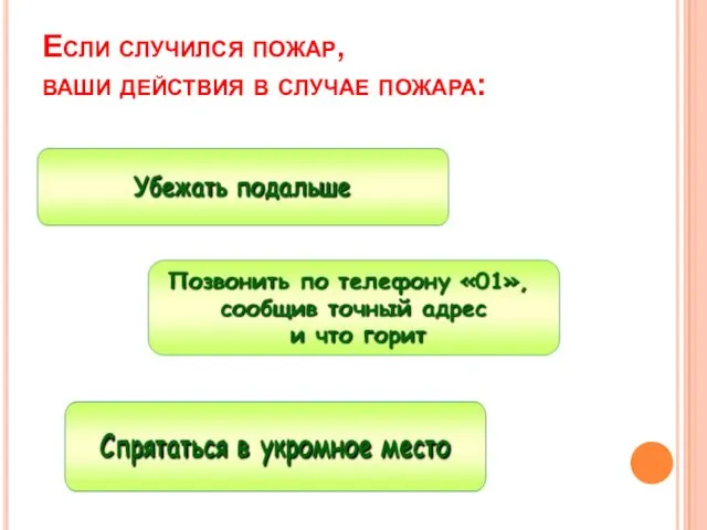 Если случился пожар, ваши действия в случае пожара: