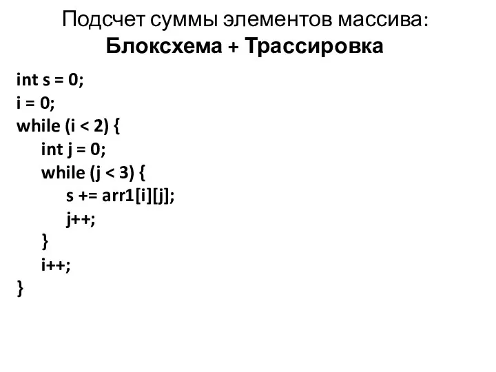 Подсчет суммы элементов массива: Блоксхема + Трассировка int s =