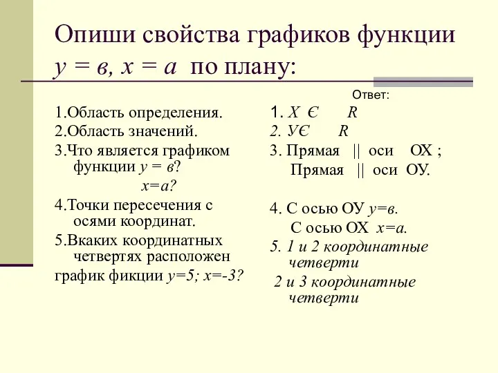 Опиши свойства графиков функции у = в, х = а