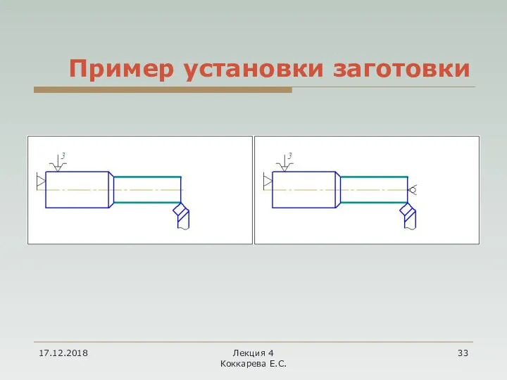 17.12.2018 Лекция 4 Коккарева Е.С. Пример установки заготовки