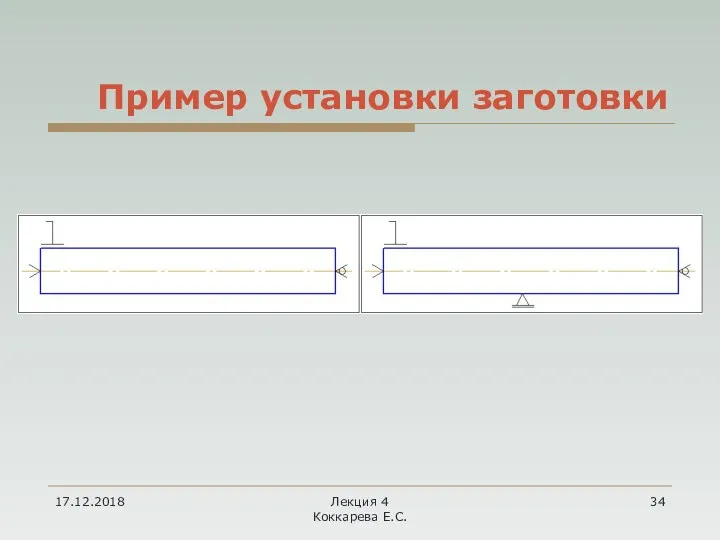 17.12.2018 Лекция 4 Коккарева Е.С. Пример установки заготовки