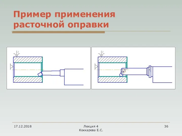 17.12.2018 Лекция 4 Коккарева Е.С. Пример применения расточной оправки