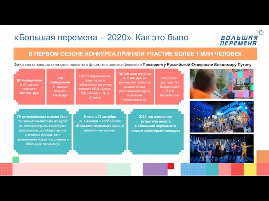 «Большая перемена – 2020». Как это было В ПЕРВОМ СЕЗОНЕ КОНКУРСА ПРИНЯЛИ УЧАСТИЕ