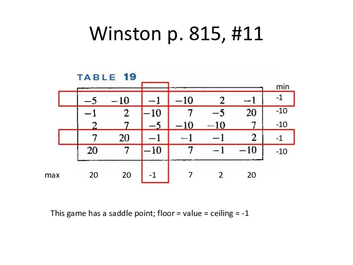 Winston p. 815, #11 min -1 -10 -10 -1 -10