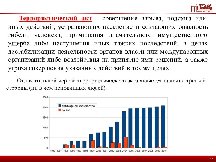 Террористический акт - совершение взрыва, поджога или иных действий, устрашающих