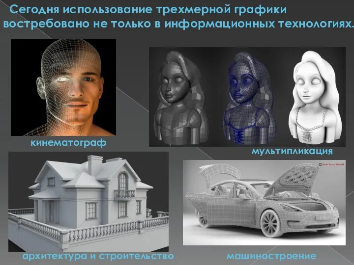 Сегодня использование трехмерной графики востребовано не только в информационных технологиях. архитектура и строительство кинематограф мультипликация машиностроение