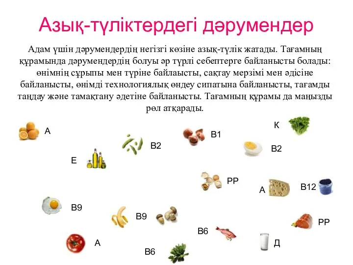 Азық-түліктердегі дәрумендер Адам үшін дәрумендердің негізгі көзіне азық-түлік жатады. Тағамның