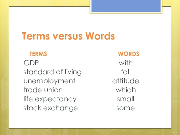 Terms versus Words TERMS GDP standard of living unemployment trade