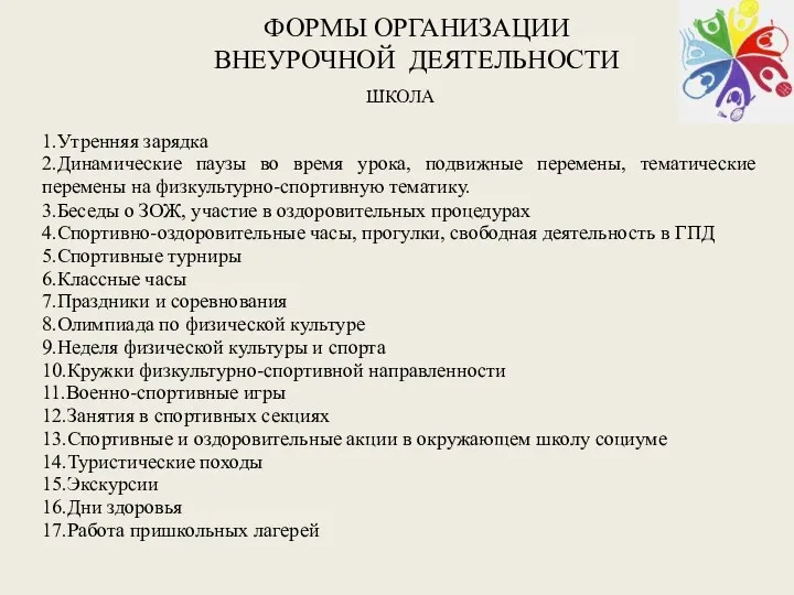 ФОРМЫ ОРГАНИЗАЦИИ ВНЕУРОЧНОЙ ДЕЯТЕЛЬНОСТИ ШКОЛА 1.Утренняя зарядка 2.Динамические паузы во