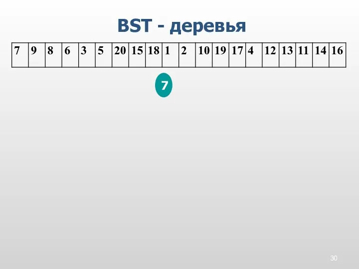 BST - деревья 7