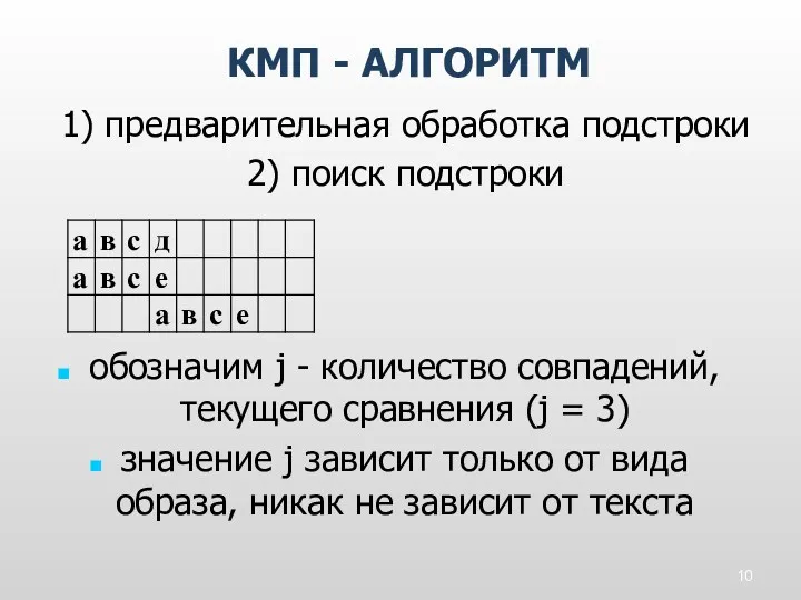 обозначим j - количество совпадений, текущего сравнения (j = 3)