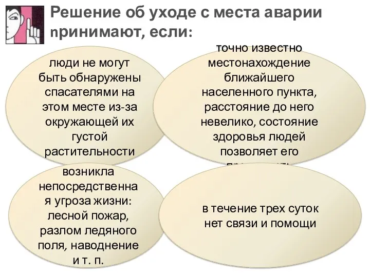 Решение об уходе с места аварии nринимают, если: люди не